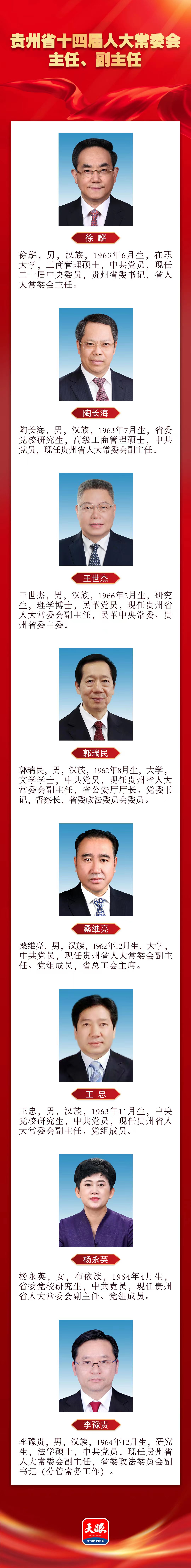 貴州省十四屆人大常委會(huì)主任、副主任.jpg